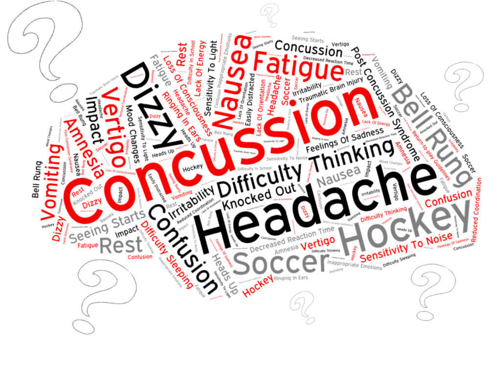 concussion-word-art4